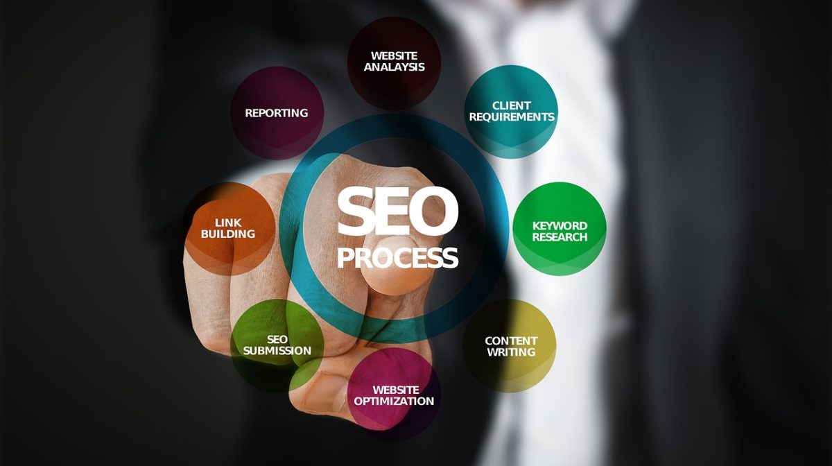 How to improve local SEO challenges for small businesses