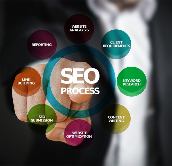 How to improve local SEO challenges for small businesses